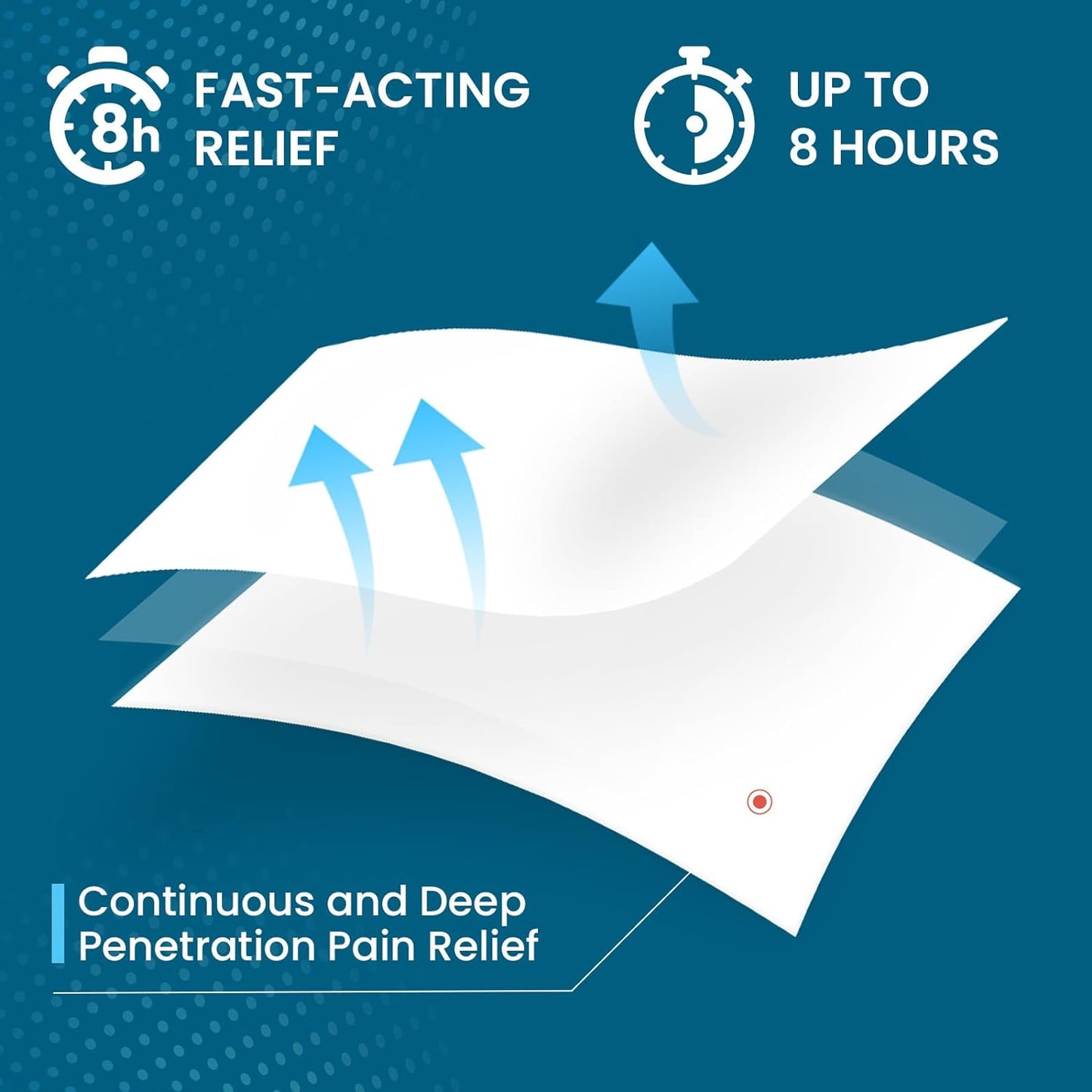 Sumifun 4% Lidocaine Patches