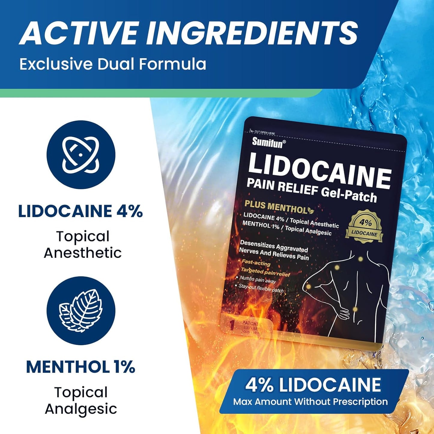Sumifun 4% Lidocaine Patches Plus 1% Menthol