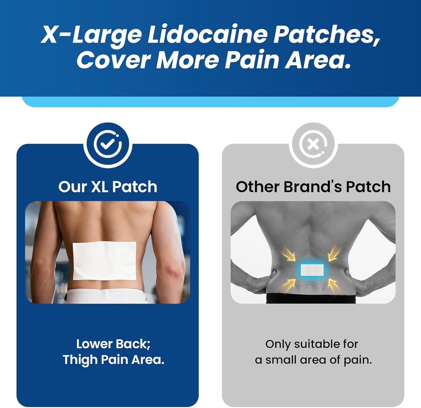 Sumifun XL 4% Lidocaine Patches