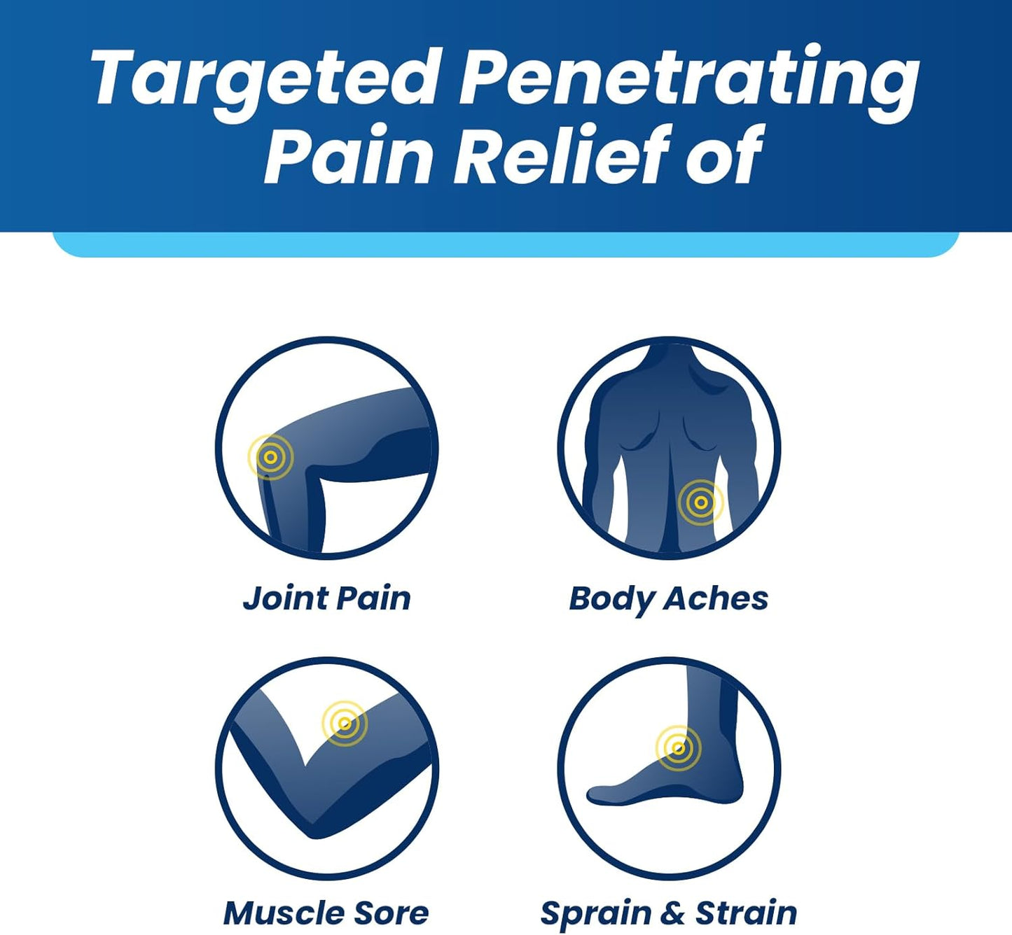 Sumifun XL 4% Lidocaine Patches