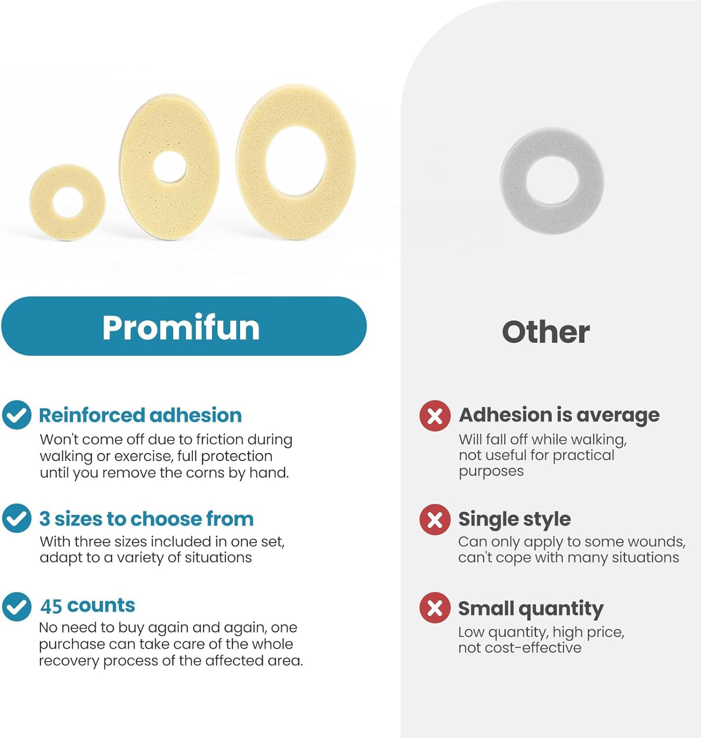 Promifun Corn Cushions