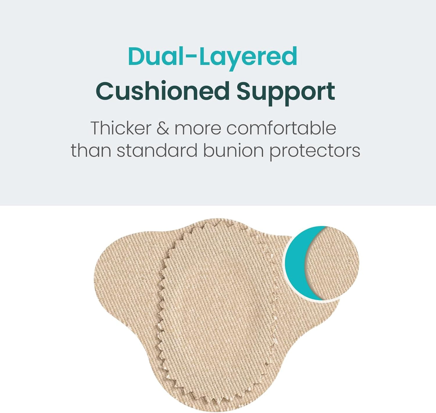 Promifun Bunion Pain Relief Pads