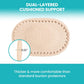 Promifun Bunion Pain Relief Pads
