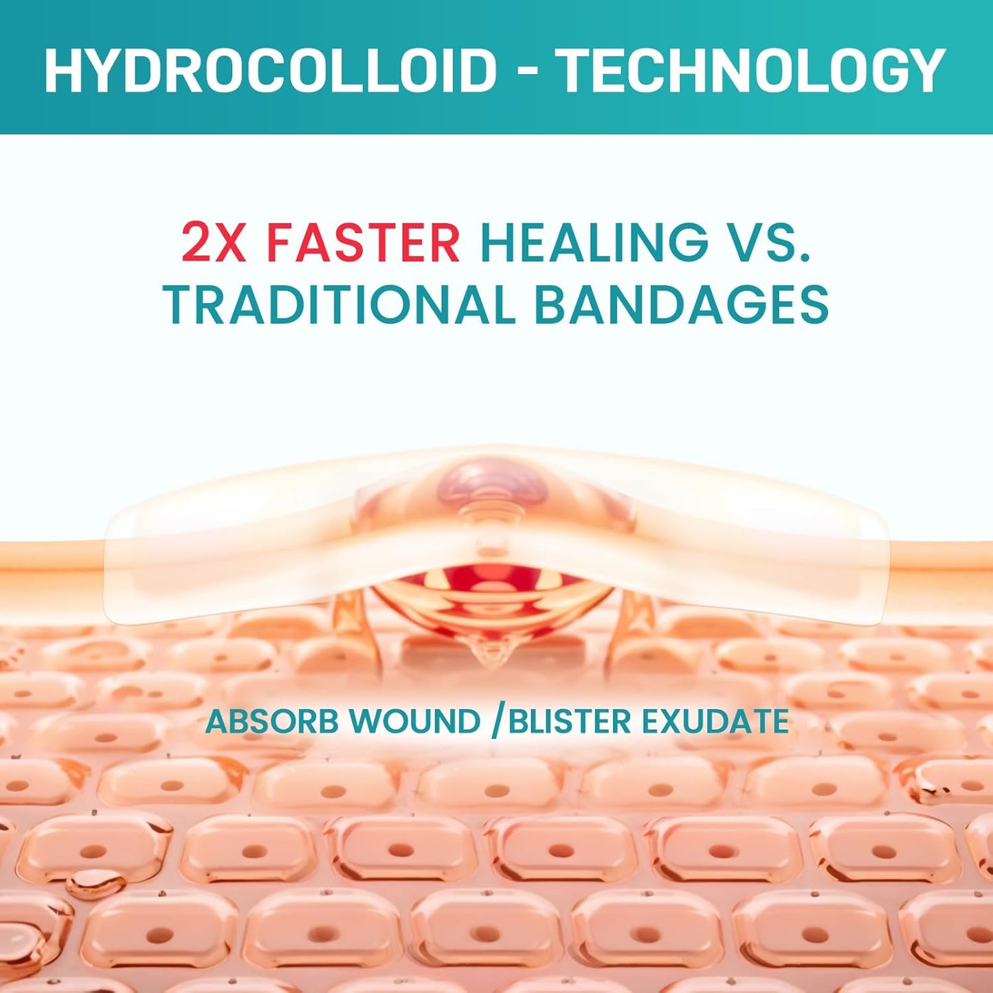 Hydrocolloid Bandages Roll