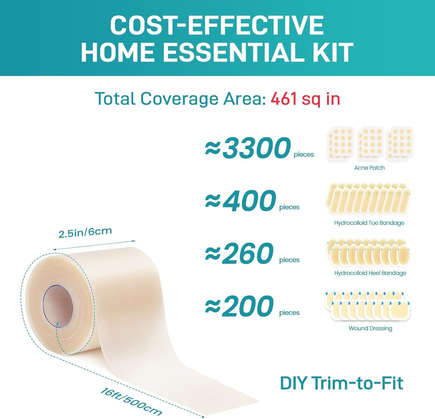 Hydrocolloid Bandages Roll