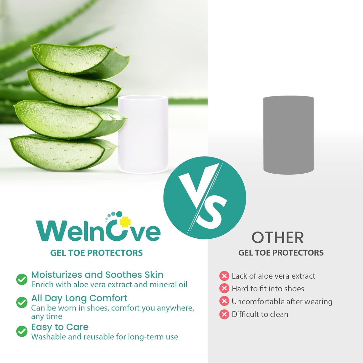 Welnove Toe Protectors 12 Pack