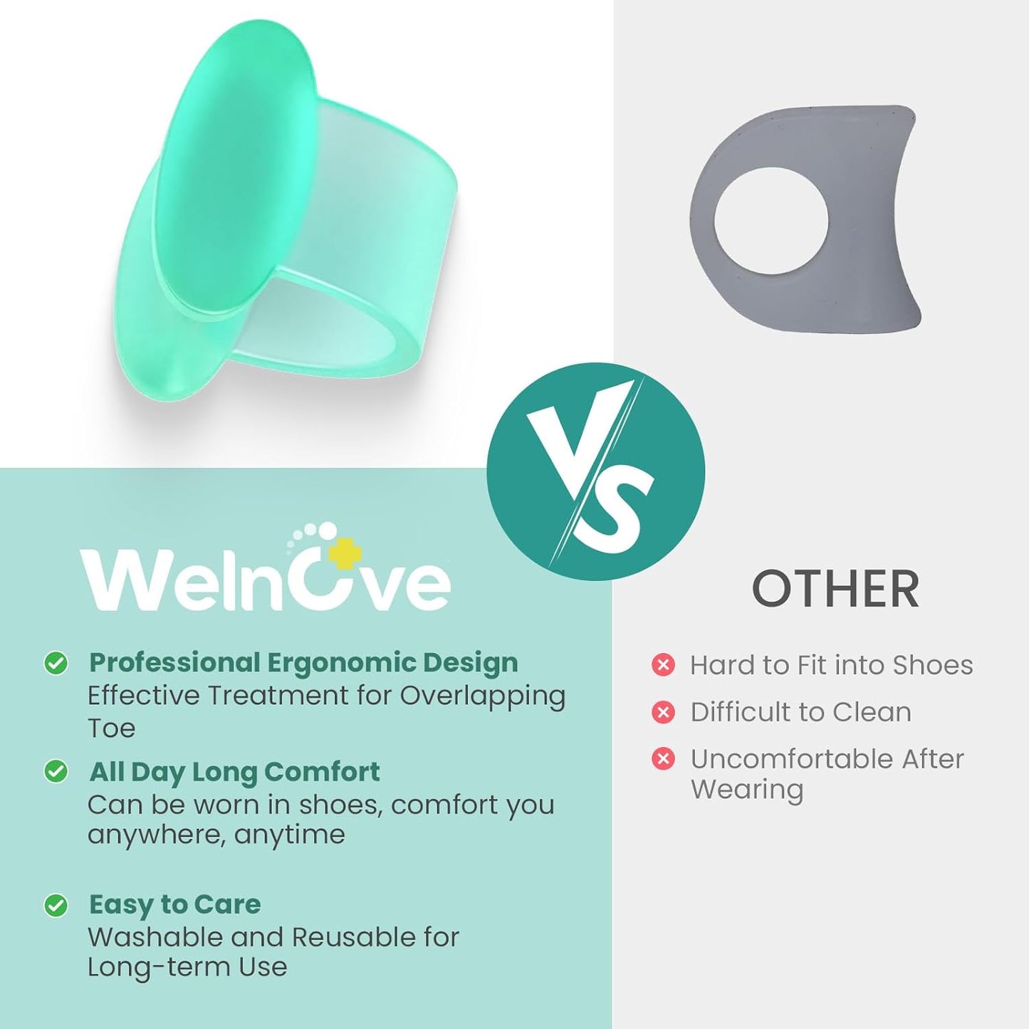 Welnove Pinky Toe Separator 12 Pack