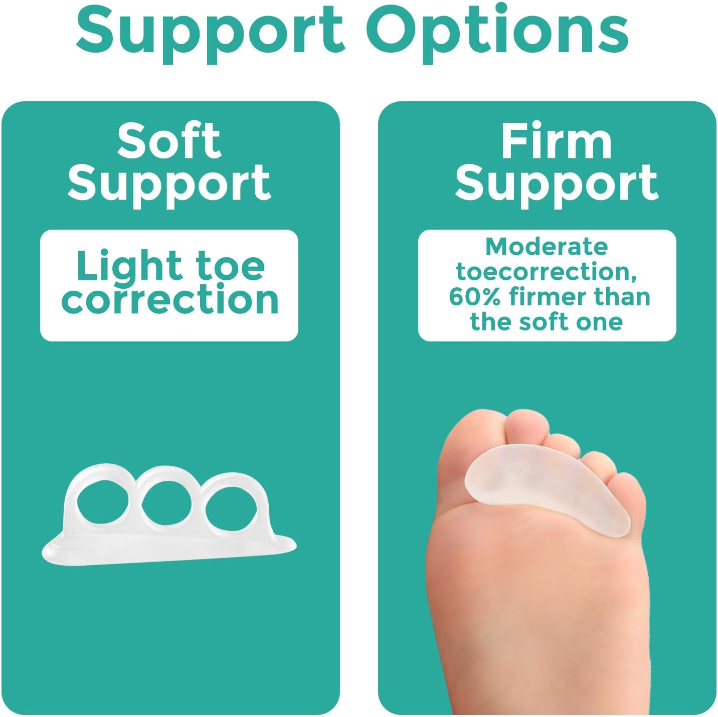 Welnove Hammer Toe Straightener, Clear, 3 Loop