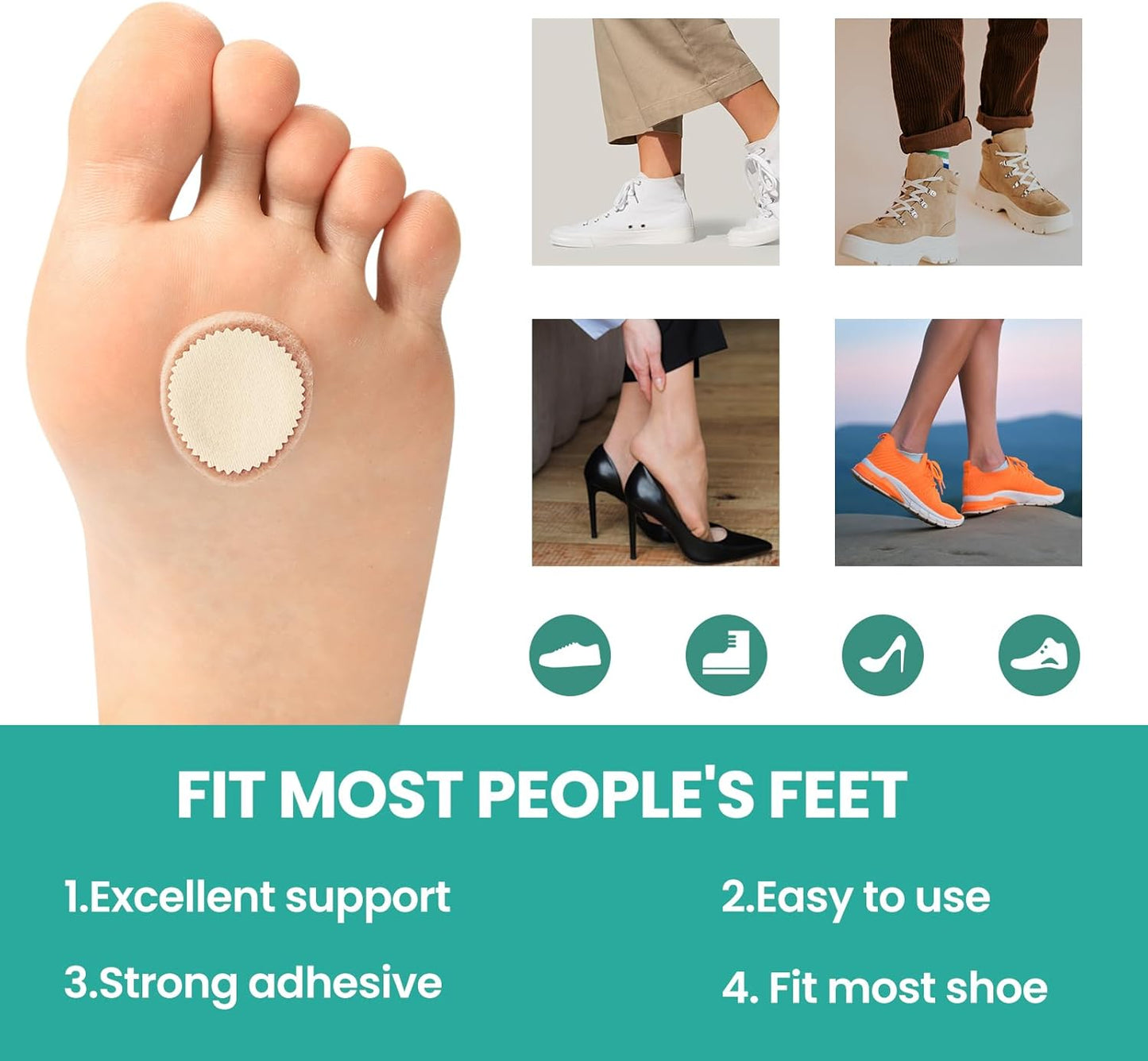 Welnove Corn & Callus Cushion