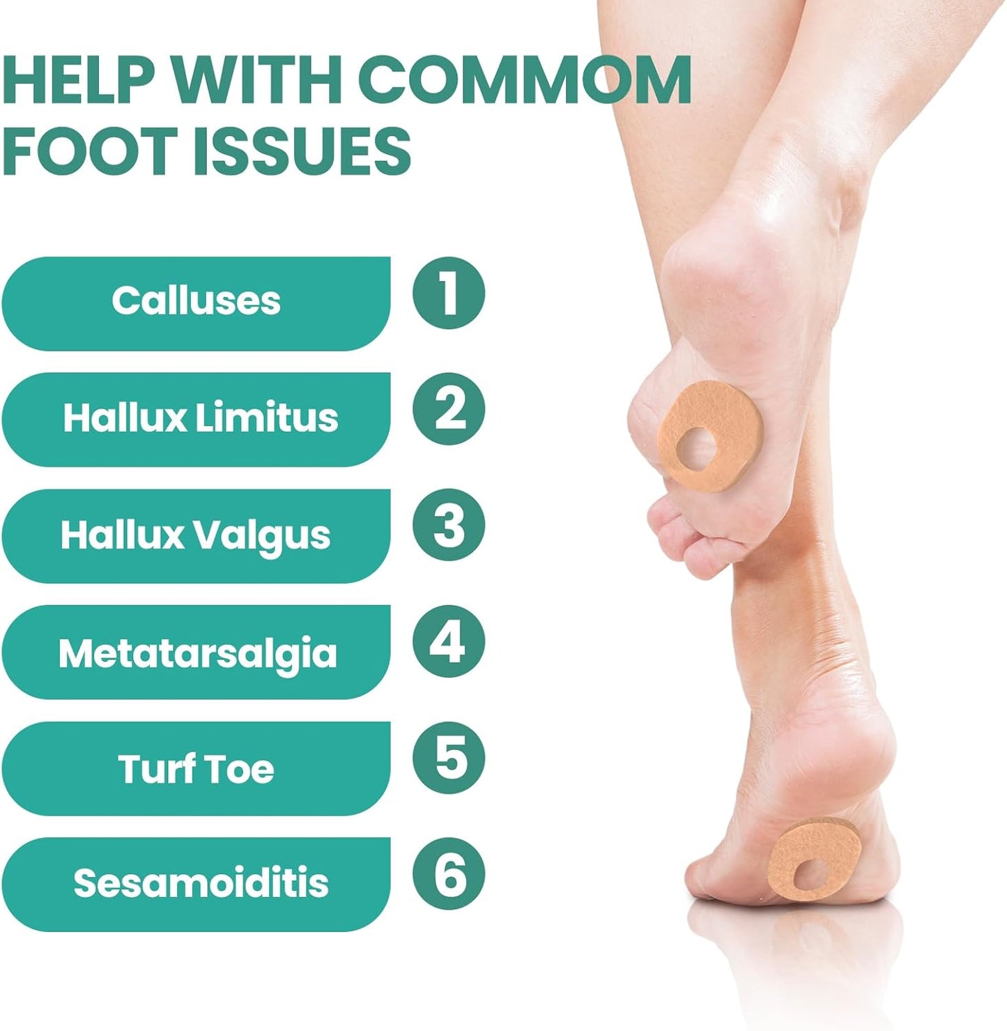 Welnove 42pcs Callus Pad