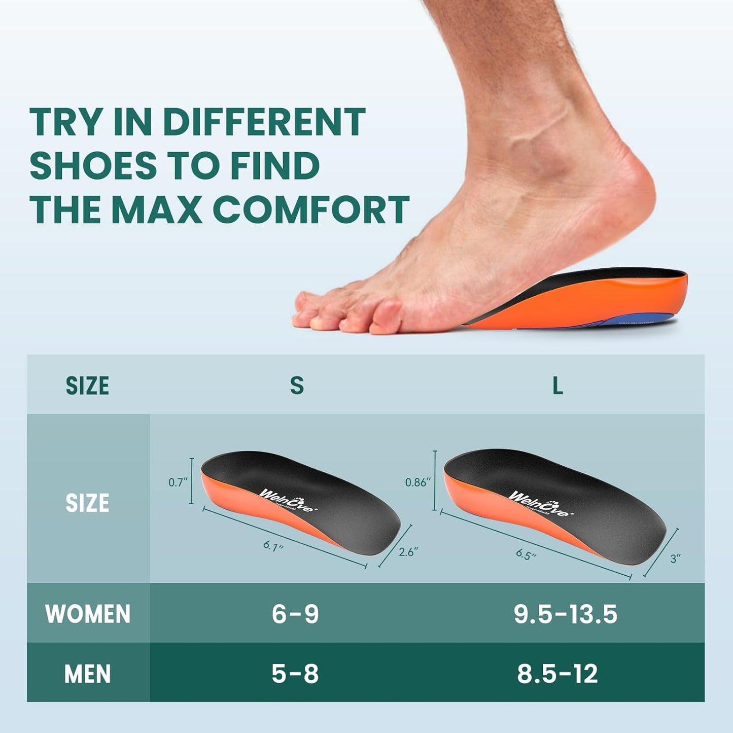 Welnove Gel Heel Cushion Cups With Arch Support